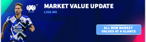 Liga MX: All new market values at a glance